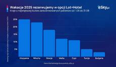 2025_06_26_tam_polecimy_na_wakacje_esky_pl-jpg