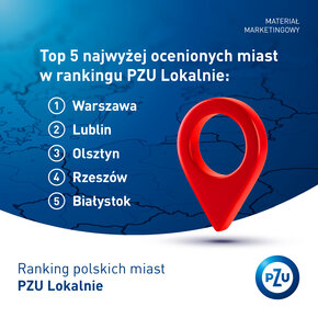 PZU Lokalnie top 5 ranking ogólny