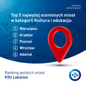 PZU Lokalnie top 5 kultura i edukacja