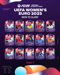 FC25_UEFAEURO_WOMEN_Squad_4x5.jpg