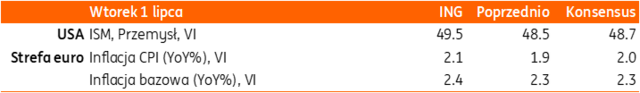 0107