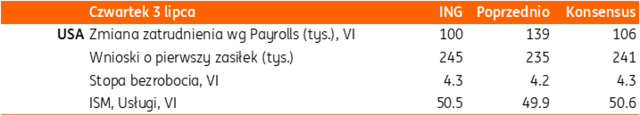 0703