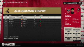 HeismanWatch.png