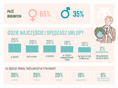 innovation-pr_urlopy_strona-2-png