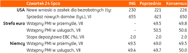 2407