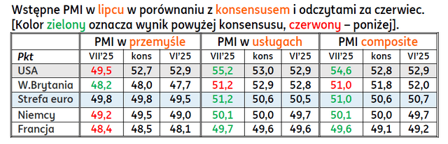 pmi lip