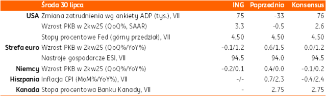30 07