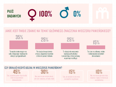 innovation-pr_panienski_strona-2-png