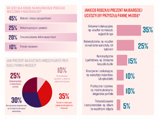 innovation-pr_panienski_strona-7-png