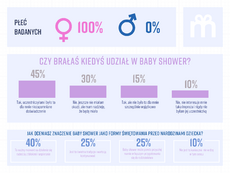 innovation-pr_babyshower_strona-2-png