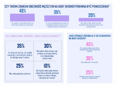 innovation-pr_babyshower_strona-5-png