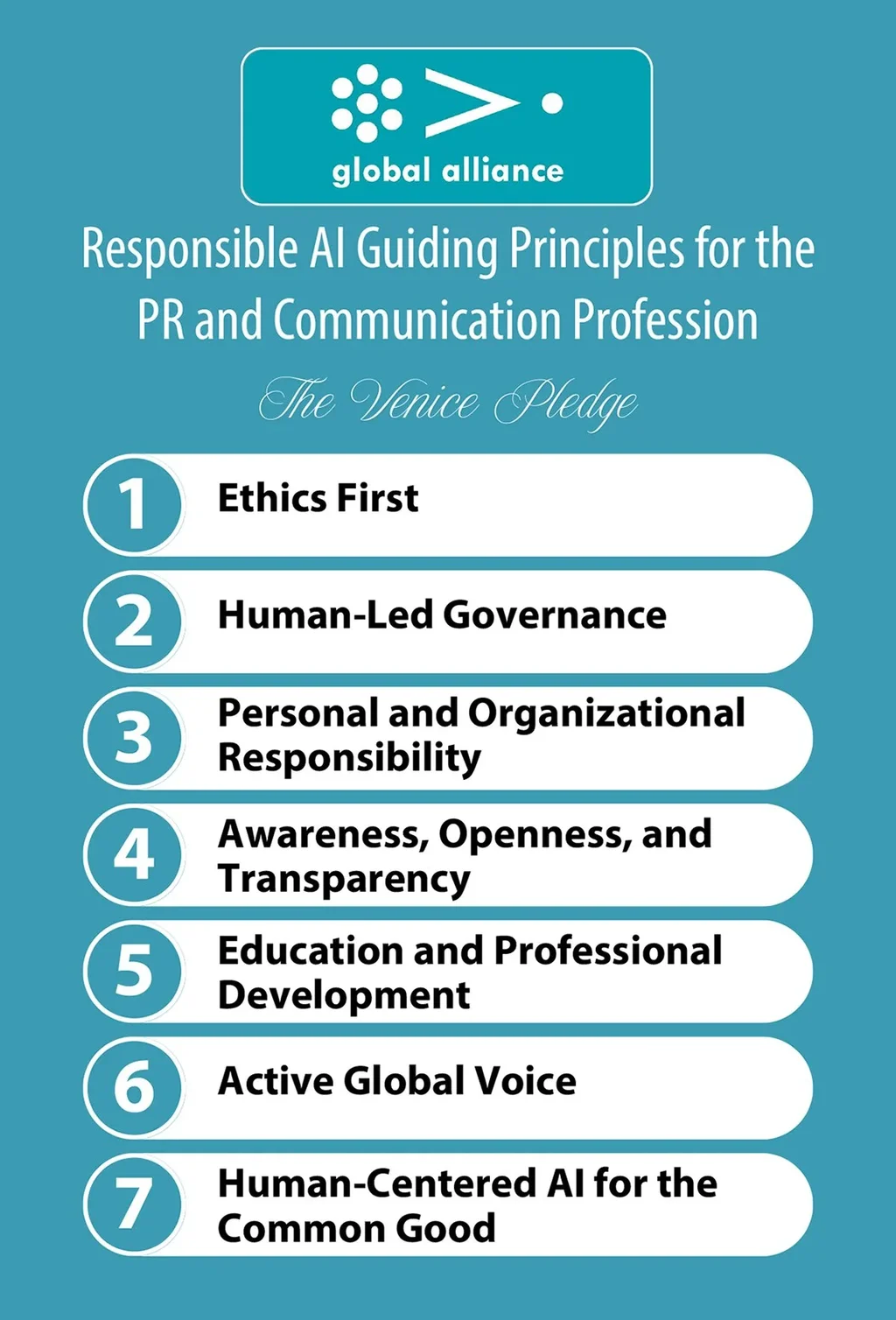 Responsible-AI-card p1