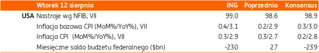 1208