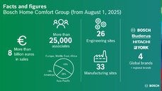 hc_en_facts_and_figures-jpg