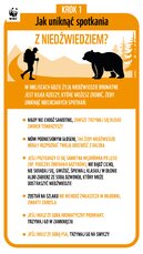 wwf-jak-uniknac-spotkania-z-niedzwiedziem-krok1-jpg