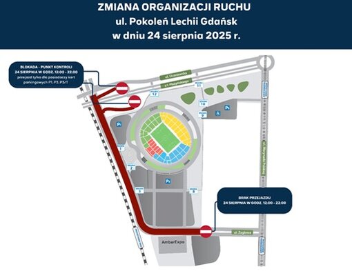 Zmiana organizacji ruchu