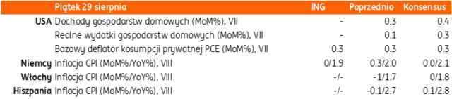 121212