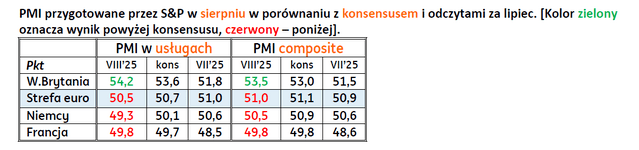 4 wrzesnia pmi final piotr