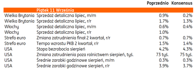 5 wrzesnia fiii