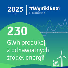 wynikienei-w-pierwszym-polroczu-2025-r_-infografika-2-jpg