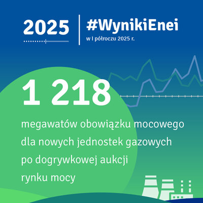 #WynikiEnei w pierwszym półroczu 2025 r  - infografika (4)