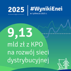 #WynikiEnei w pierwszym półroczu 2025 r  - infografika (6)