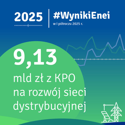 #WynikiEnei w pierwszym półroczu 2025 r  - infografika (6)