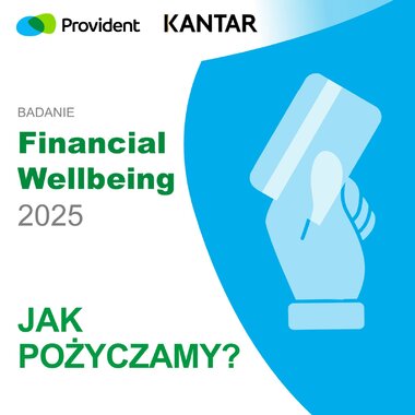 Financial Wellbeing Jak pożyczamy