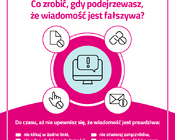Co zrobić, gdy podejrzewasz, że wiadomość jest fałszywa - grafika