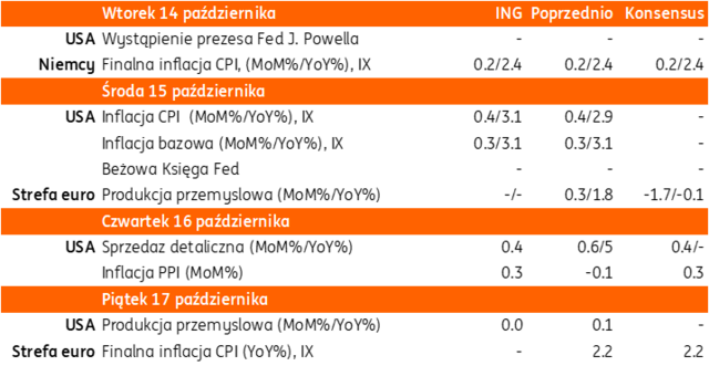 13 10