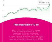 Akcje 10 zł
