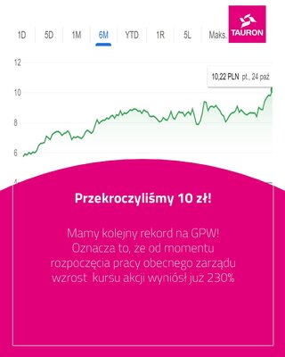 Akcje 10 zł.jpg