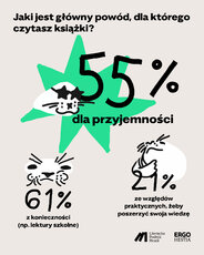 07_czemoo_czytasz_post-jpg