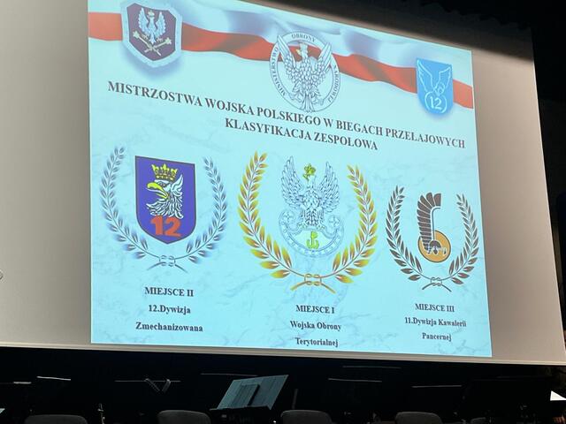 Historyczny Sukces Reprezentacji WOT w Mistrzostwach Wojska Polskiego