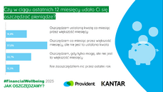 infografika_jak-oszczedzamy-png