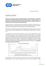 bik_indeks-popytu-na_kredyty_mieszkaniowe_x_2025_05_11_2025-pdf