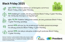 barometr-providenta_black-friday_2025-jpeg