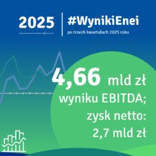 #WynikiEnei po trzech kwartałach 2025 r  - infografika (1)