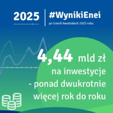 #WynikiEnei po trzech kwartałach 2025 r  - infografika (3)