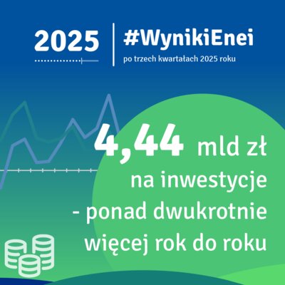 #WynikiEnei po trzech kwartałach 2025 r  - infografika (3)