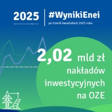 #WynikiEnei po trzech kwartałach 2025 r  - infografika (4)
