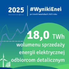 #WynikiEnei po trzech kwartałach 2025 r  - infografika (6)
