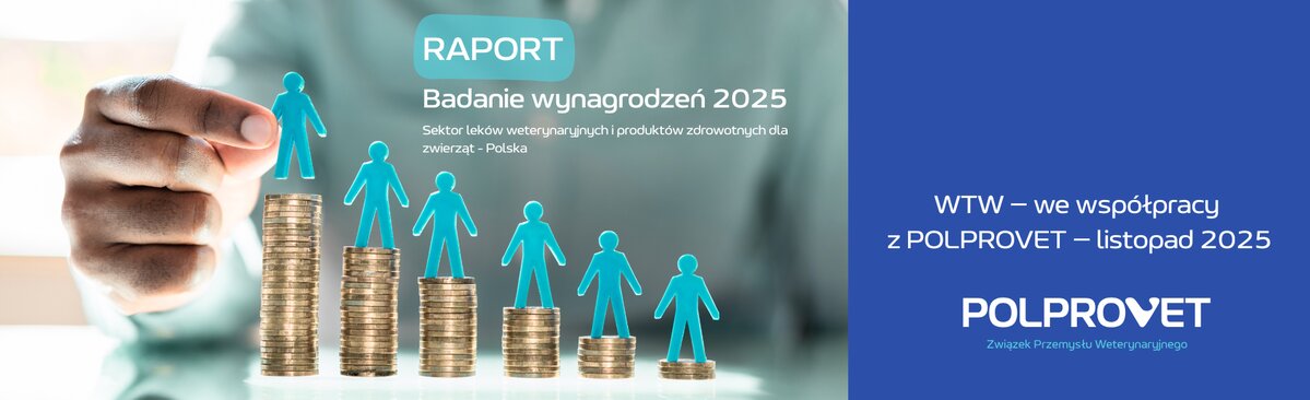 Trzecia edycja badania wynagrodzeń w sektorze leków weterynaryjnych