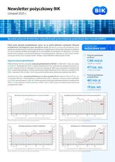 bik_newsletter-pozyczkowy_dane-x-2025_02_12_2025-r_-pdf