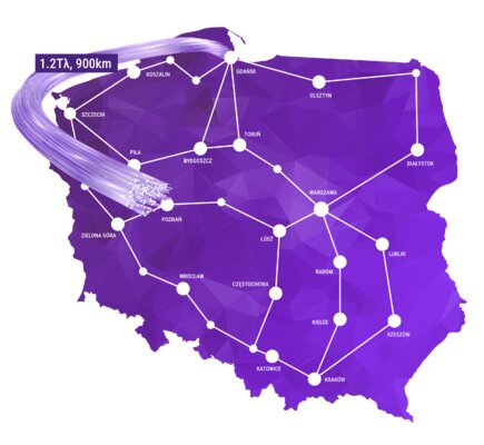 Łącze Gdańsk-Poznań 