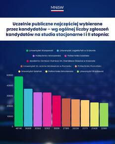 Rekrutacja MNiSW 595668263_1152442070391186_3331129462369152745_n.jpg