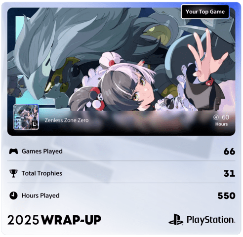2025 Playstation Wrap Up