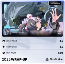 2025-playstation-wrap-up-png