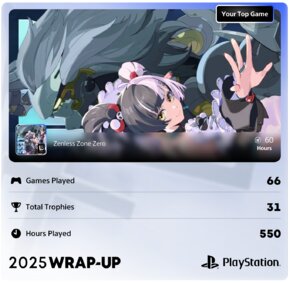 2025 Playstation Wrap Up.png