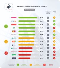 f4_2025_placowki_ranking-png